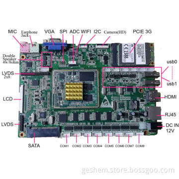 Android Board